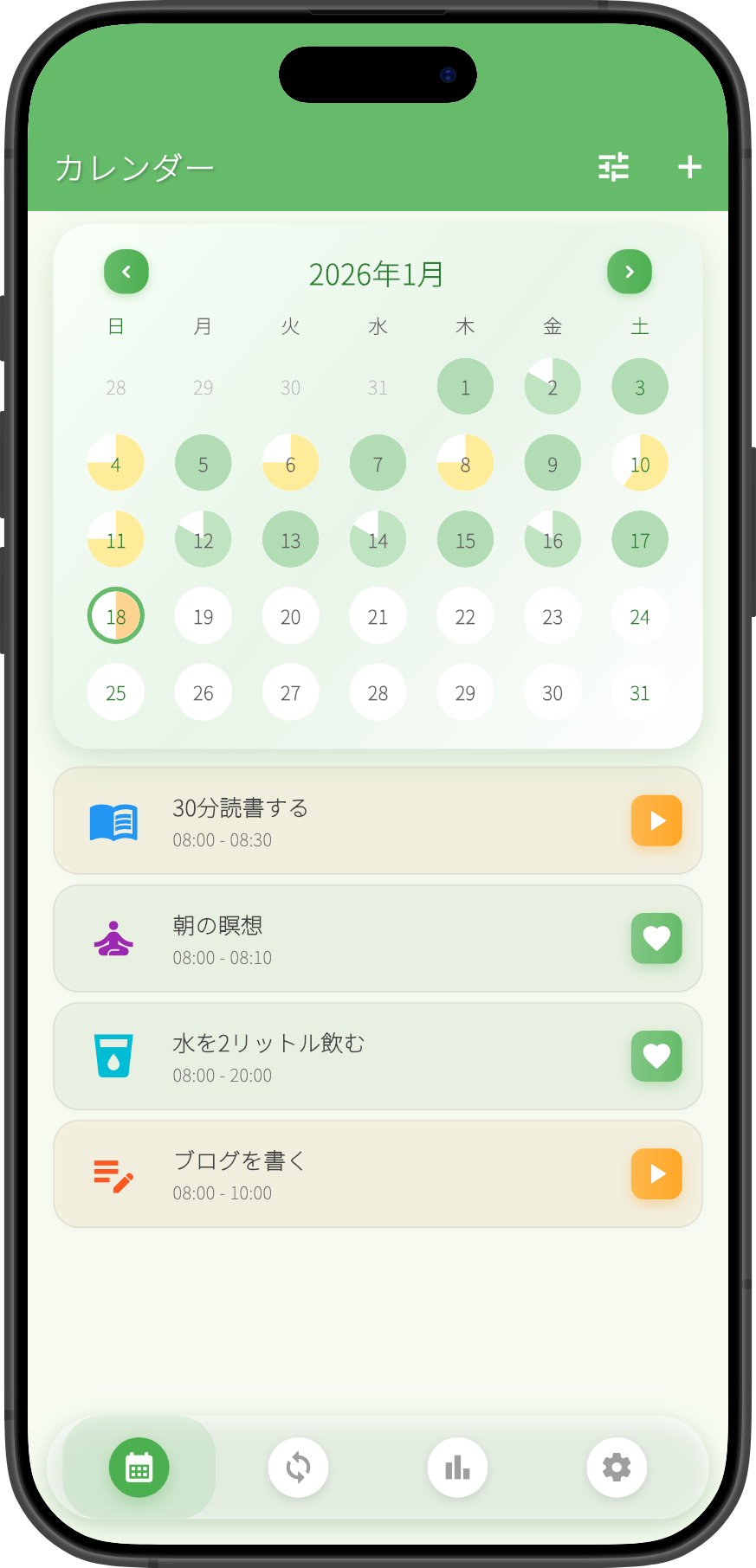 「次はいつやるか」が
ひと目でわかる